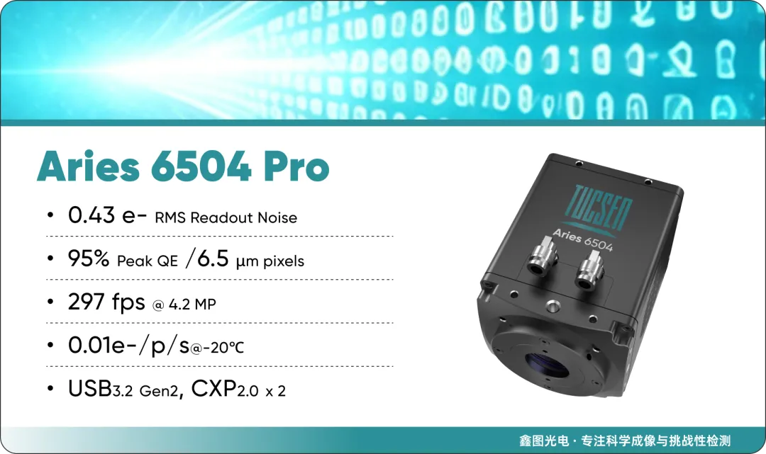 Aries 6504 Pro