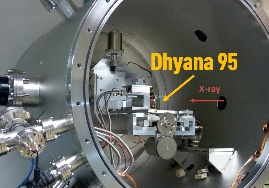 Dhyana95 軟X射線相干散射成像應(yīng)用